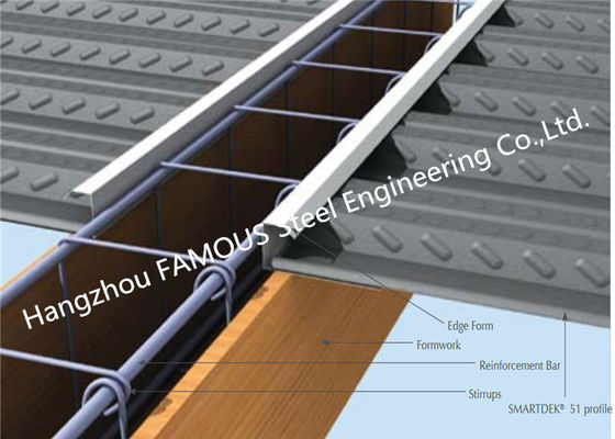 Decking composé de plancher en métal de 0.8mm-1.2mm pour le bâtiment multi ISO9001 d'étage